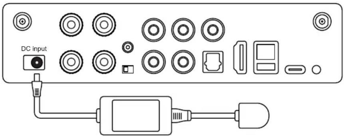 DC input