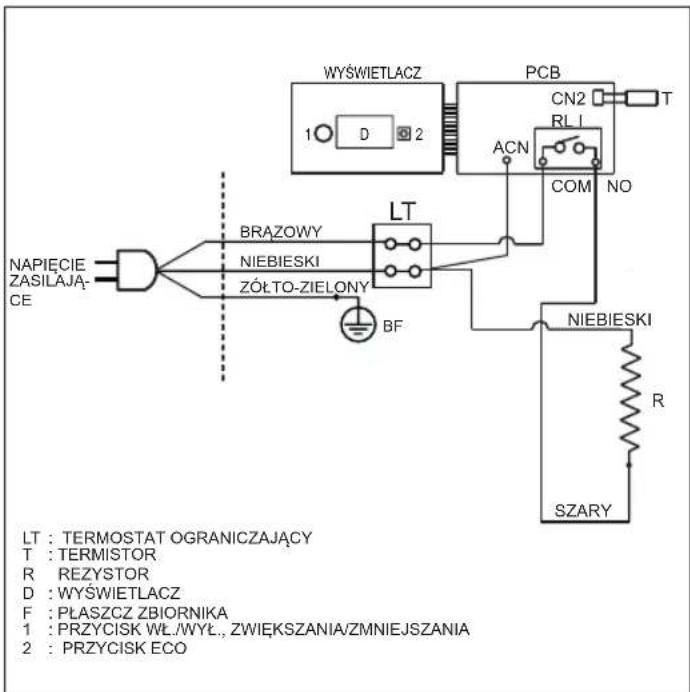 Finlux F-WH100D20 - Odległości montażowe - 2