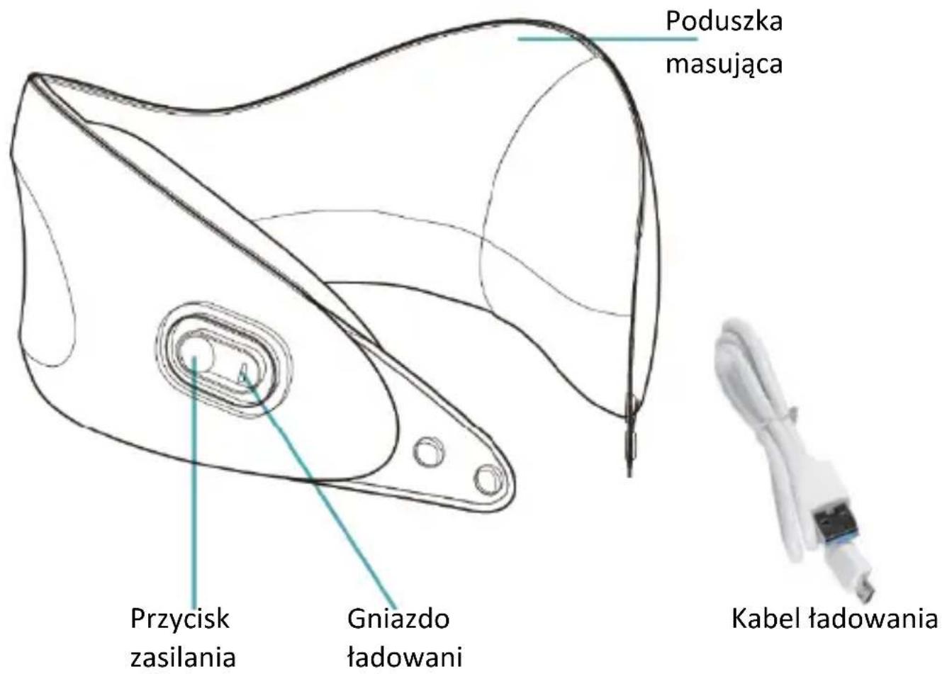 Poduszka masująca Przycisk zasilania Gniazdo ładowani Kabel ładowania