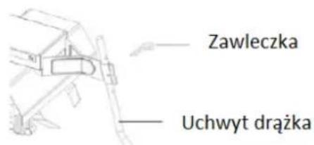Zawleczka Uchwyt drążka