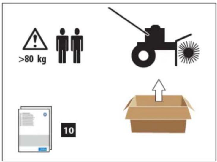≥80 kg 10