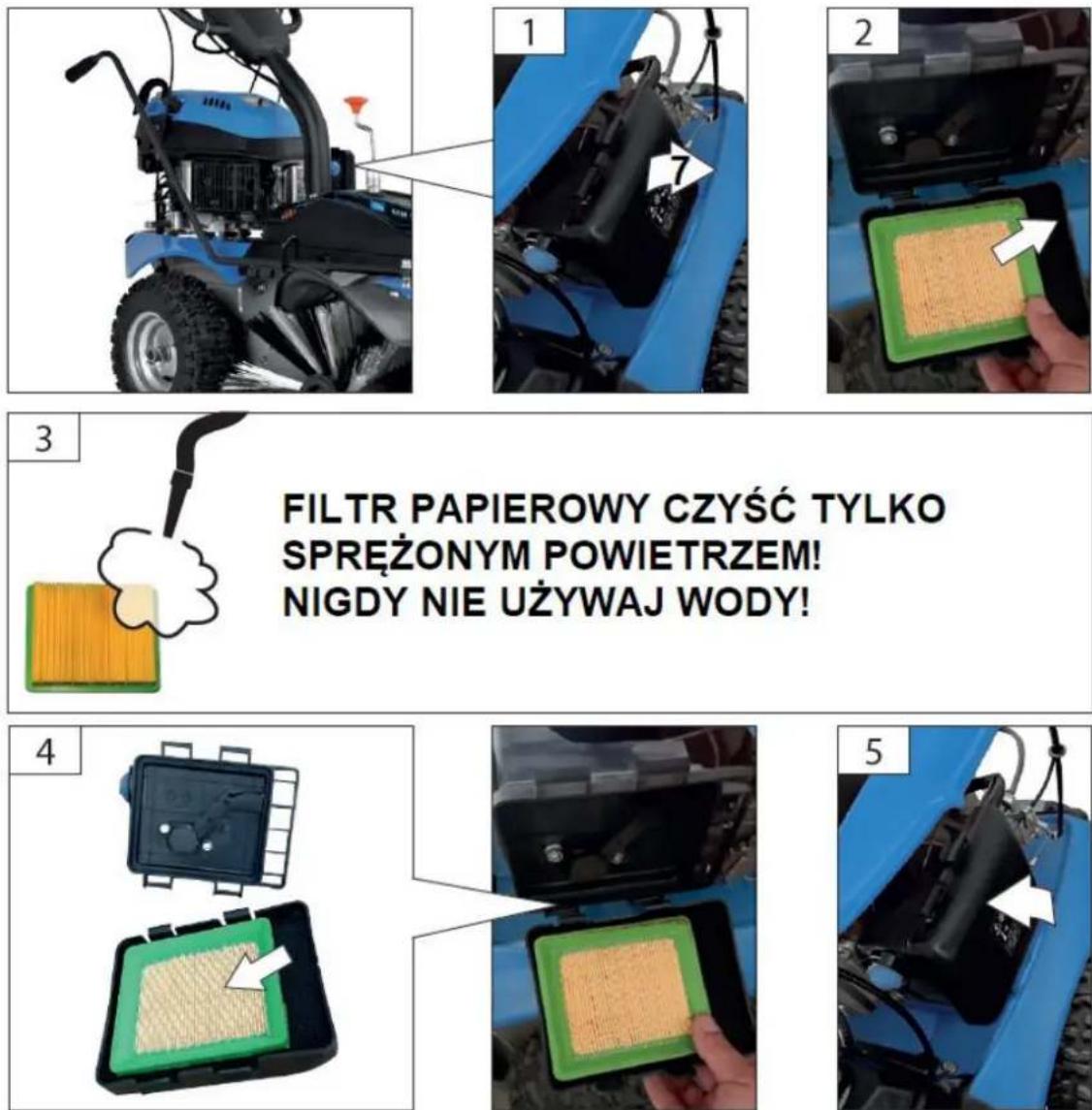 Faworyt SHZ80-196L - Nalewanie paliwa - 5