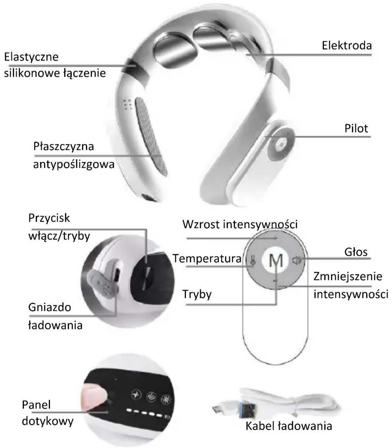 Elastyczne silikonowe łączenie Płaszczyzna antypoślizgowa Pilot Elektroda Przycisk włącz/tryby Gniazdo tadowania Wzrost intensywności Temperatura Tryby Głos Zmniejszenie intensywności Panel dotykowy Kabel ładowania
