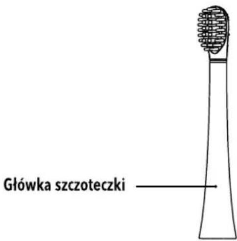 Silikonowy kołnierz