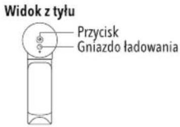 Widok z tyłu Przycisk Gniazdo ładowania