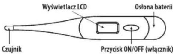 Wyświetlacz LCD Osłona baterii Czujnik Przycisk ON/OFF (włącznik)