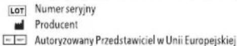 LOT Numer seryjny Producent Autoryzowany Przedstawiciel w Unii Europejskiej