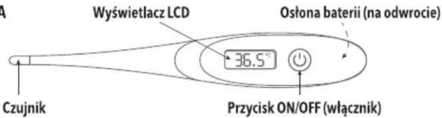 A Wyświetlacz LCD Osłona baterii (na odwrocie) 36.5° Przycisk ON/OFF (włącznik) Czujnik