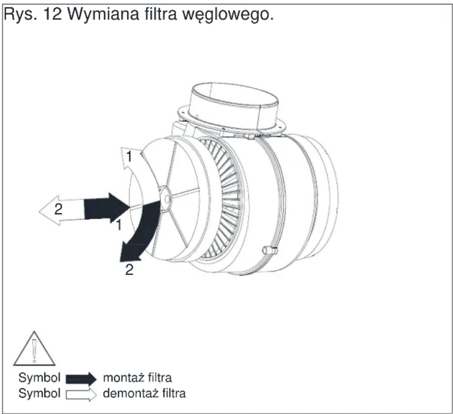 MAAN Elba W 390 - ⚠️ UWAGA: - 1