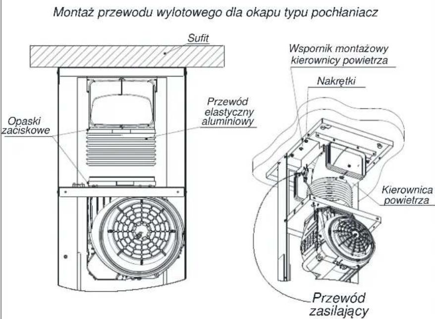 MAAN Elba W 390 - ⚠️ UWAGA: - 2