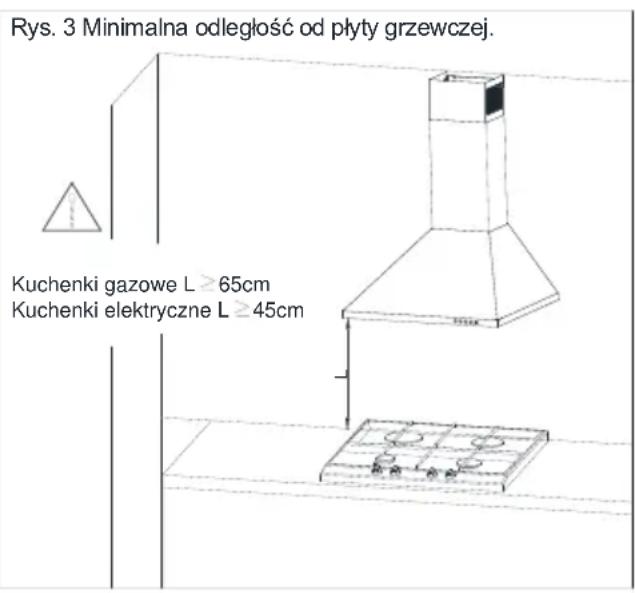 MAAN Vela 2 50 - Instalacja okapu - 1