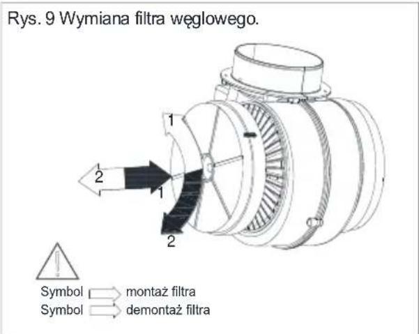 MAAN Vela 2 50 - Filtr węglowy - 1