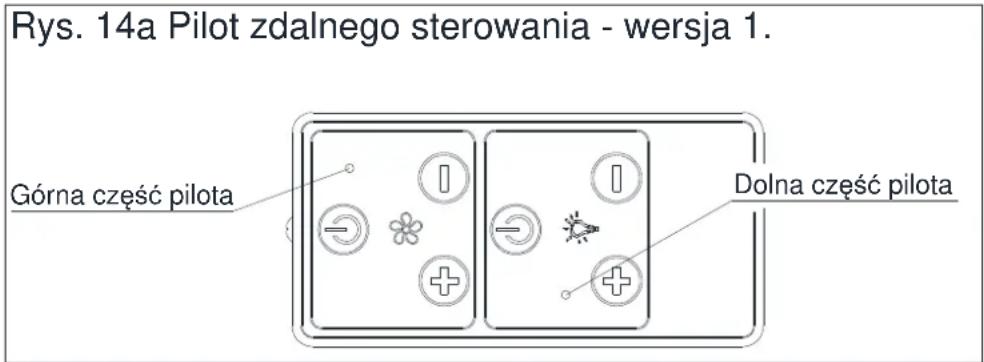 MAAN Vertical 60 - Sterowanie pracą okapu (ST- SR) - 6