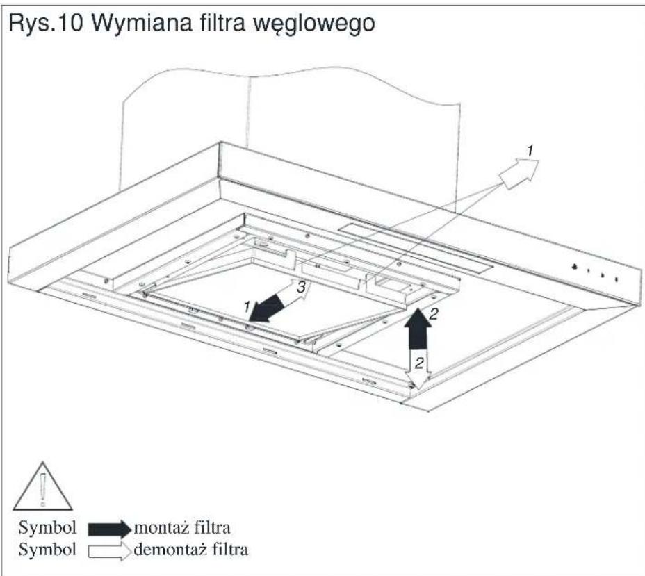 MAAN Komoda Neo 60 - ⚠️ UWAGA: - 1