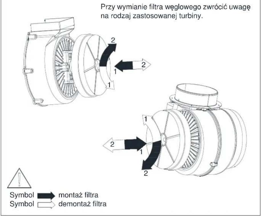 MAAN Vela 50 - ⚠️ UWAGA: - 1