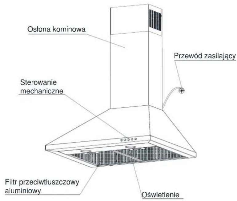 MAAN Vela 50 - Dane techniczne - 1