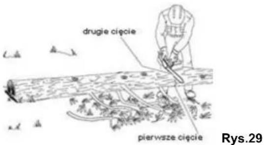 drugie cięcie pierwsze cięcie Rys.29