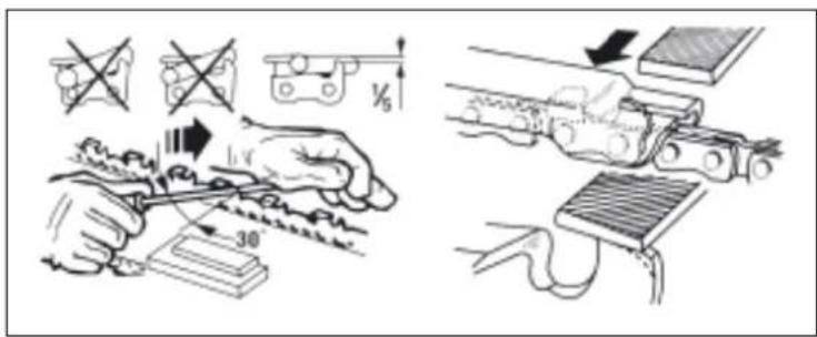 Handy RG4114QT-A4 - Ostrzenie łańcucha - 5