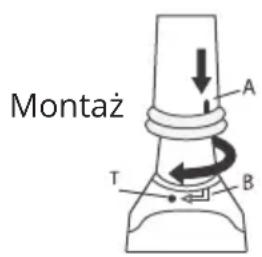 Montaż A T B
