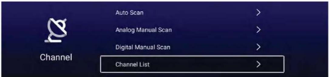 Auto Scan > Analog Manual Scan > Digital Manual Scan > Channel List >