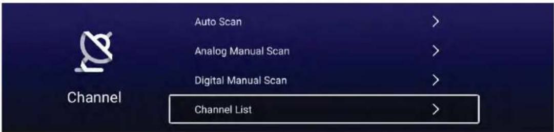 Auto Scan > Analog Manual Scan > Digital Manual Scan > Channel List >