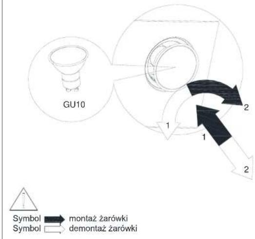 GU10 Symbol → montaż żarówki Symbol → demontaż żarówki