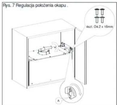 Rys. 7 Regulacja położenia okapu . 4szt. 04,2 x 16mm A