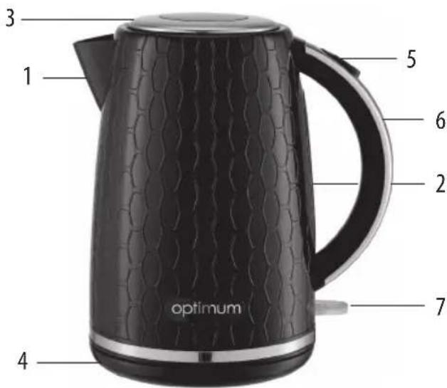3 1 5 6 2 7 4 optimum