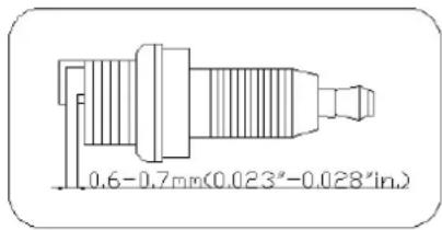 0.6-0.7mm(0.023"-0.028"in.)