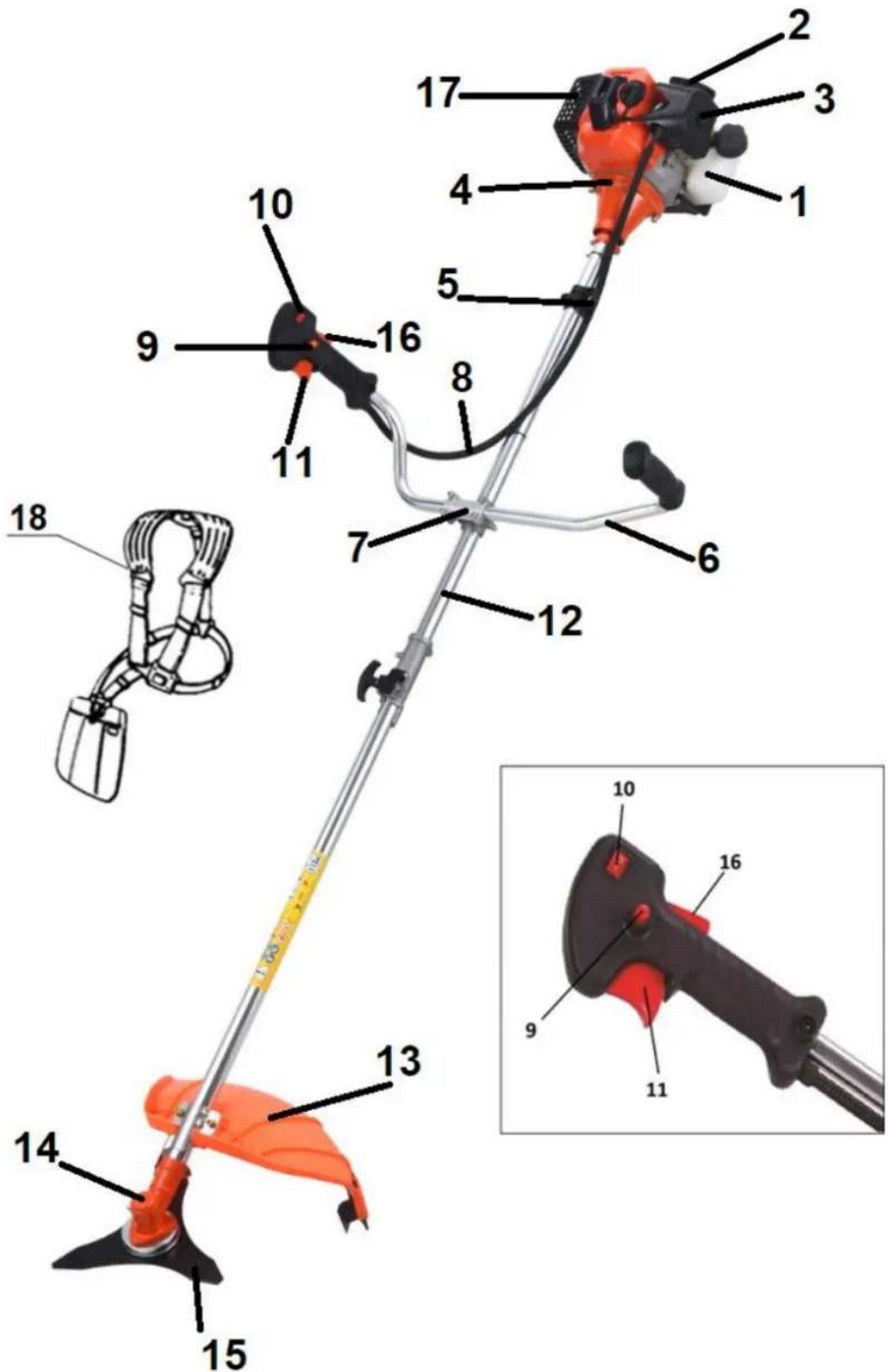 Handy TMK325 - Elementy kosy spalinowej (budowa) - 1