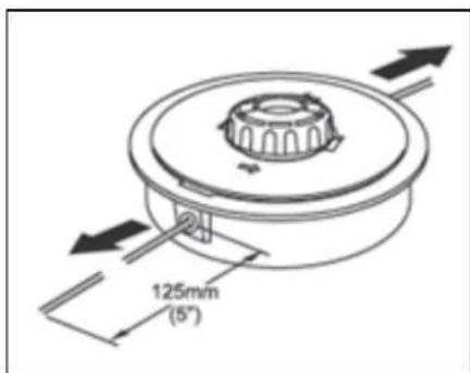 125mm (5°)