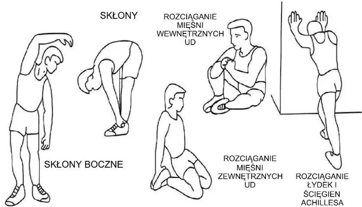 SKŁONY ROZCIĄGANIE MIĘŚNI WEWNETRZNYCH UD SKŁONY BOCZNE ROZCIĄGANIE MIĘŚNI ZEWNETRZNYCH UD ROZCIĄGANIE ŁYDEK I ŚCIEGIEN ACHILLESA