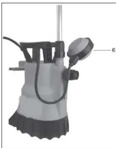 Handy PWD350 - Tryb automatyczny: - 2