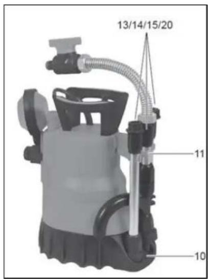 Handy PWD350 - Przechowywanie - 1