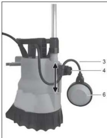 Handy PWD350 - Tryb automatyczny: - 1