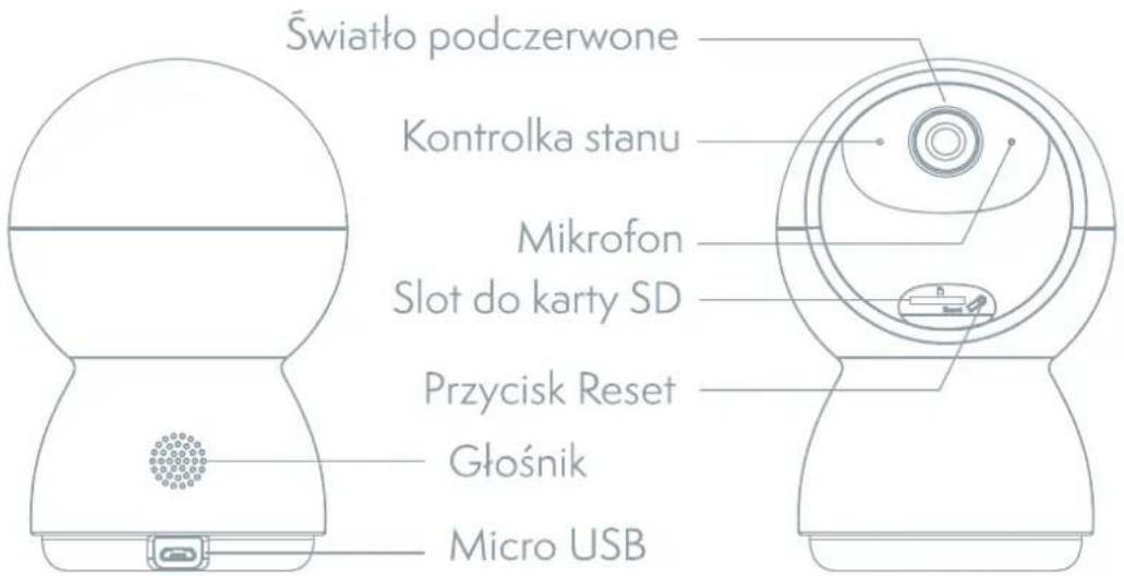 Światło podczerwone Kontrolka stanu Mikrofon Slot do karty SD Przycisk Reset Głośnik Micro USB