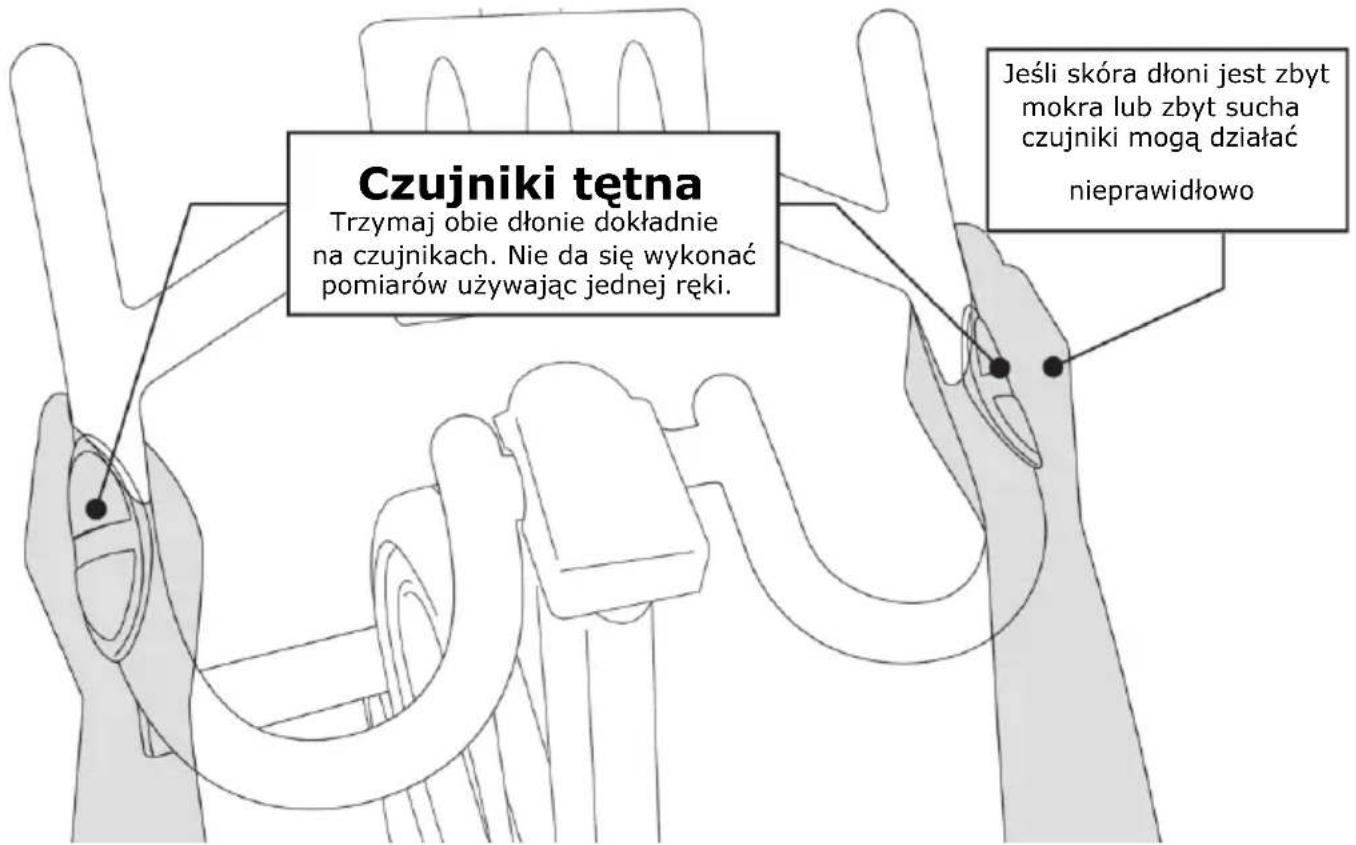 Czujniki tętna Trzymaj obie dłonie dokładnie na czujnikach. Nie da się wykonać pomiarów używając jednej ręki. Jeśli skóra dłoni jest zbyt mokra lub zbyt sucha czujniki mogą działać nieprawidłowo