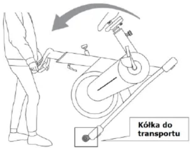 Kółka do transportu