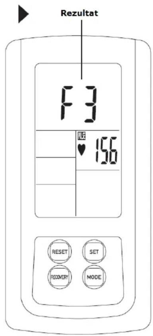 Rezultat F3 NEG 156 RESET SET RECOVERY MODE