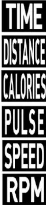 TIME DISTANCE CALORIES PULSE SPEED RPM