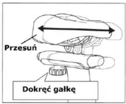 Przesuń Dokreć gałkę
