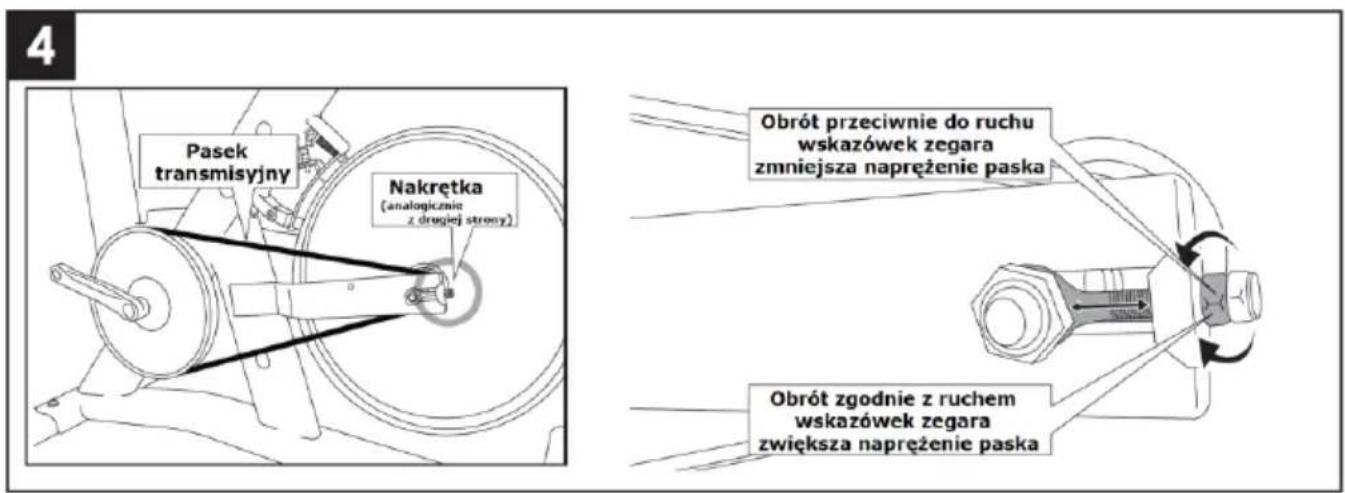 4 Pasek transmisyjny Nakrętka (analogicznie z drugiej strony) Obrót przeciwnie do ruchu wskazówek zegara zmniejsza napreżenie paska Obrót zgodnie z ruchem wskazówek zegara zwiększa napreżenie paska