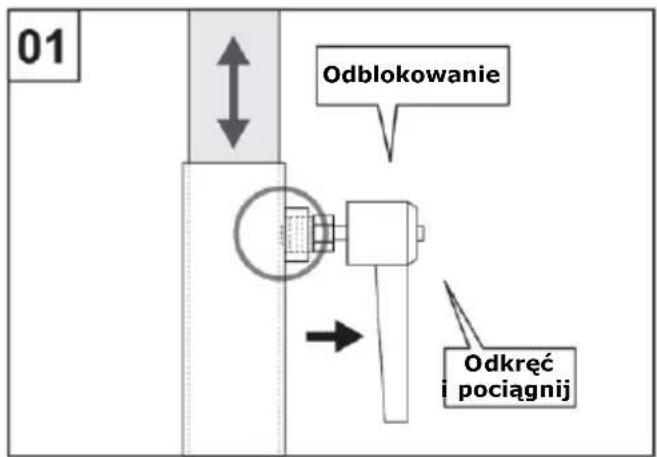 01 Odblokowanie Odkręć pociągnij