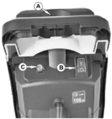 NAC SHE250B-BAG-LD2 - Włączanie urządzenia - 1