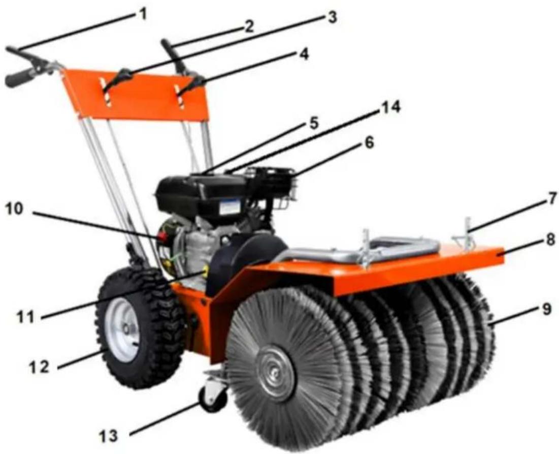 Handy WZ60BS - Elementy urządzenia (budowa zamiatarki) - 1