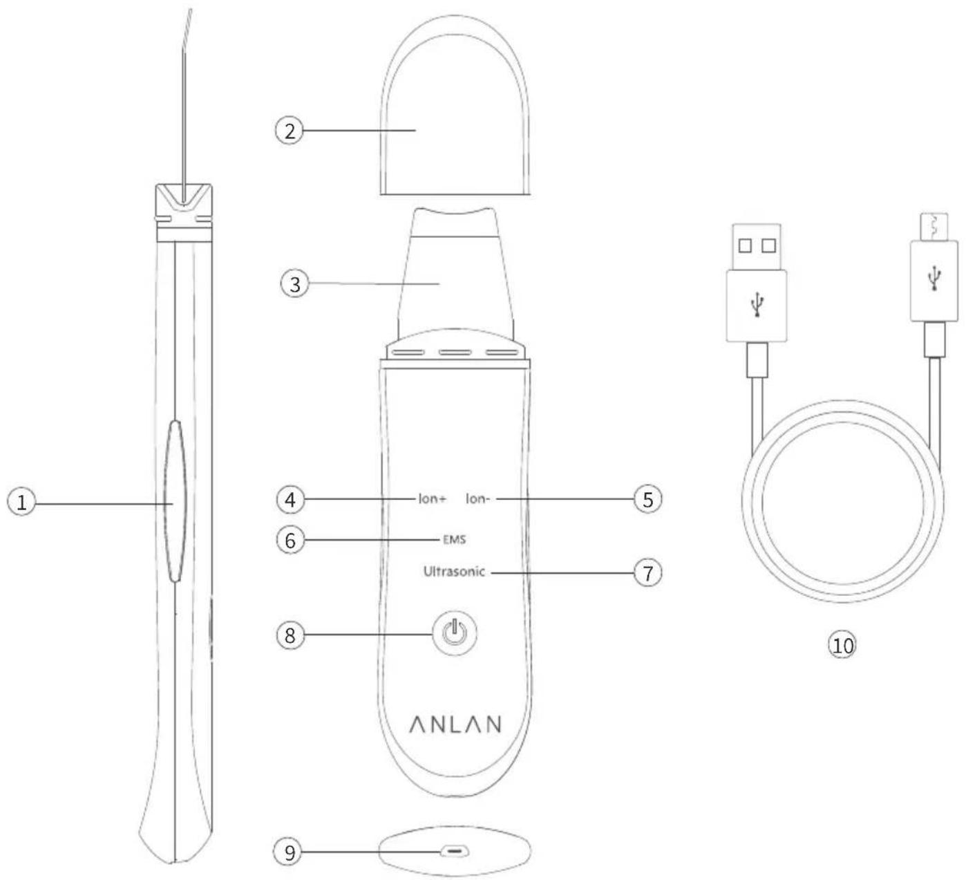 Anlan ALDRY03-02 - Opis produktu - 1