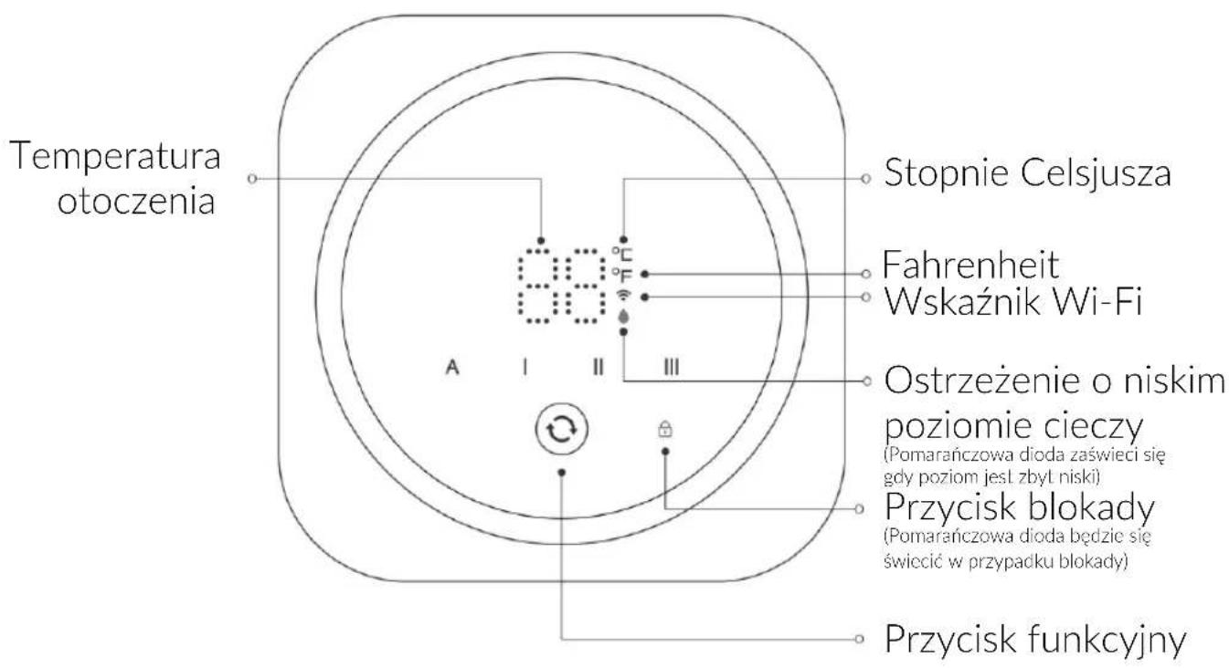 Temperatura otoczenia Stopnie Celsjusza Fahrenheit Wskaźnik Wi-Fi Ostrzeżenie o niskim poziomie cieczy (Pomarańczowa dioda zaświeci się gdy poziom jest zbyt niski) Przycisk blokady (Pomarańczowa dioda będzie się świecić w przypadku blokady) Przycisk funkcyjny