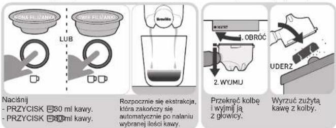 BREVILLE Barista Max VCF126X - INSTRUKCJA ROBIENIA KAWY W EKSPRESIE CIŚNIENIOWYM BARISTA MAX - 3
