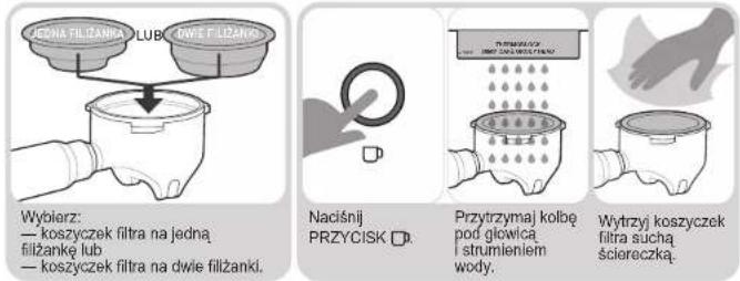BREVILLE Barista Max VCF126X - INSTRUKCJA ROBIENIA KAWY W EKSPRESIE CIŚNIENIOWYM BARISTA MAX - 3