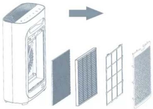 TESLA TSL-AC-AP2006 - PROCEDURE - 2